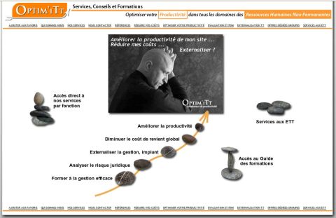 Cr�ation du site internet  d'Optim'iTT