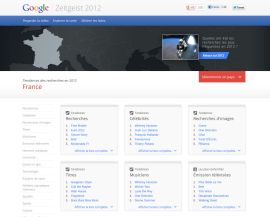 Google et son "air du temps" 2012