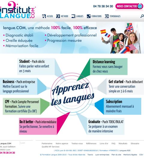 Une mise à jour responsive pour l'Institut Langue.COM