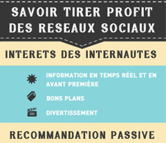 7 Bonnes raisons de se lancer sur les réseaux sociaux